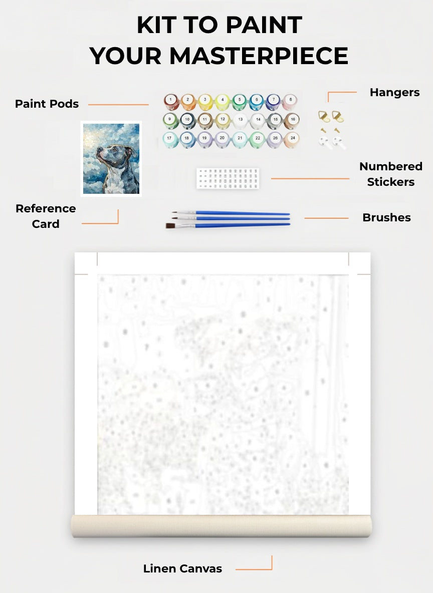 Your Custom Pet Art Kit