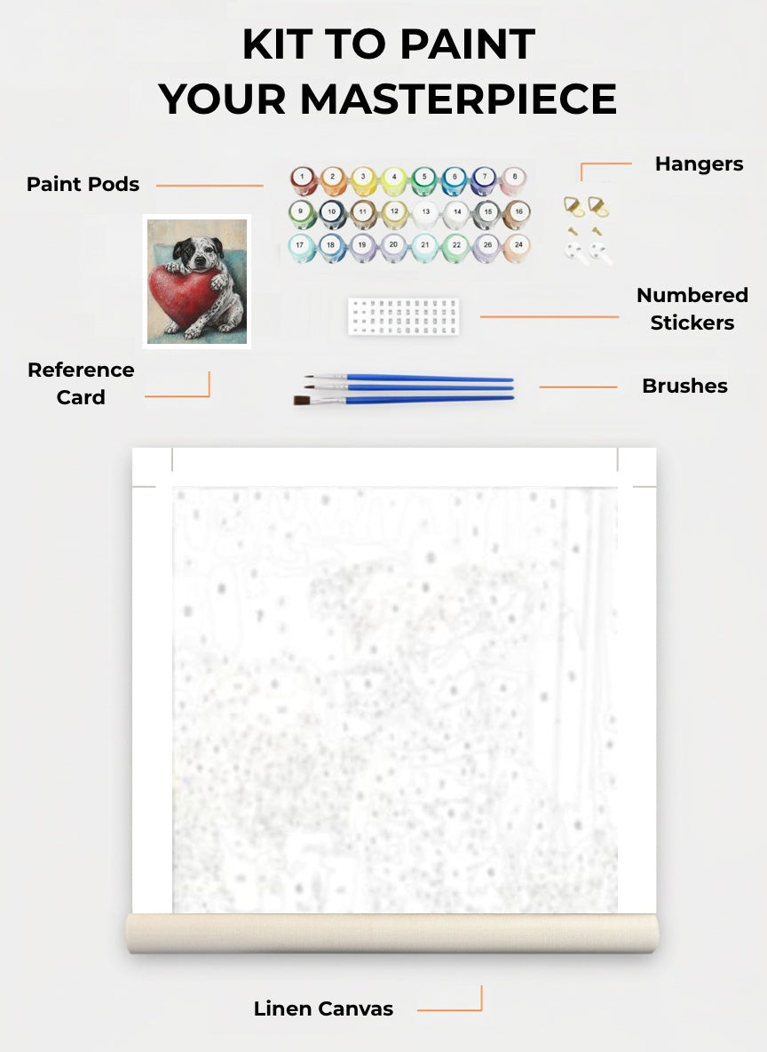 Your Custom Pet Art Kit