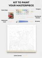 Your Custom Pet Art Kit