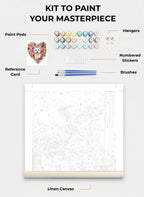 Your Custom Pet Art Kit