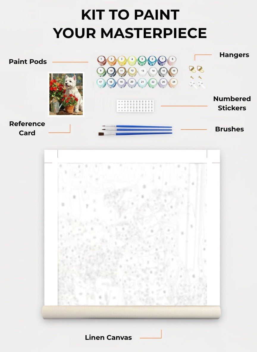 Your Custom Pet Art Kit