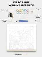 Your Custom Pet Art Kit