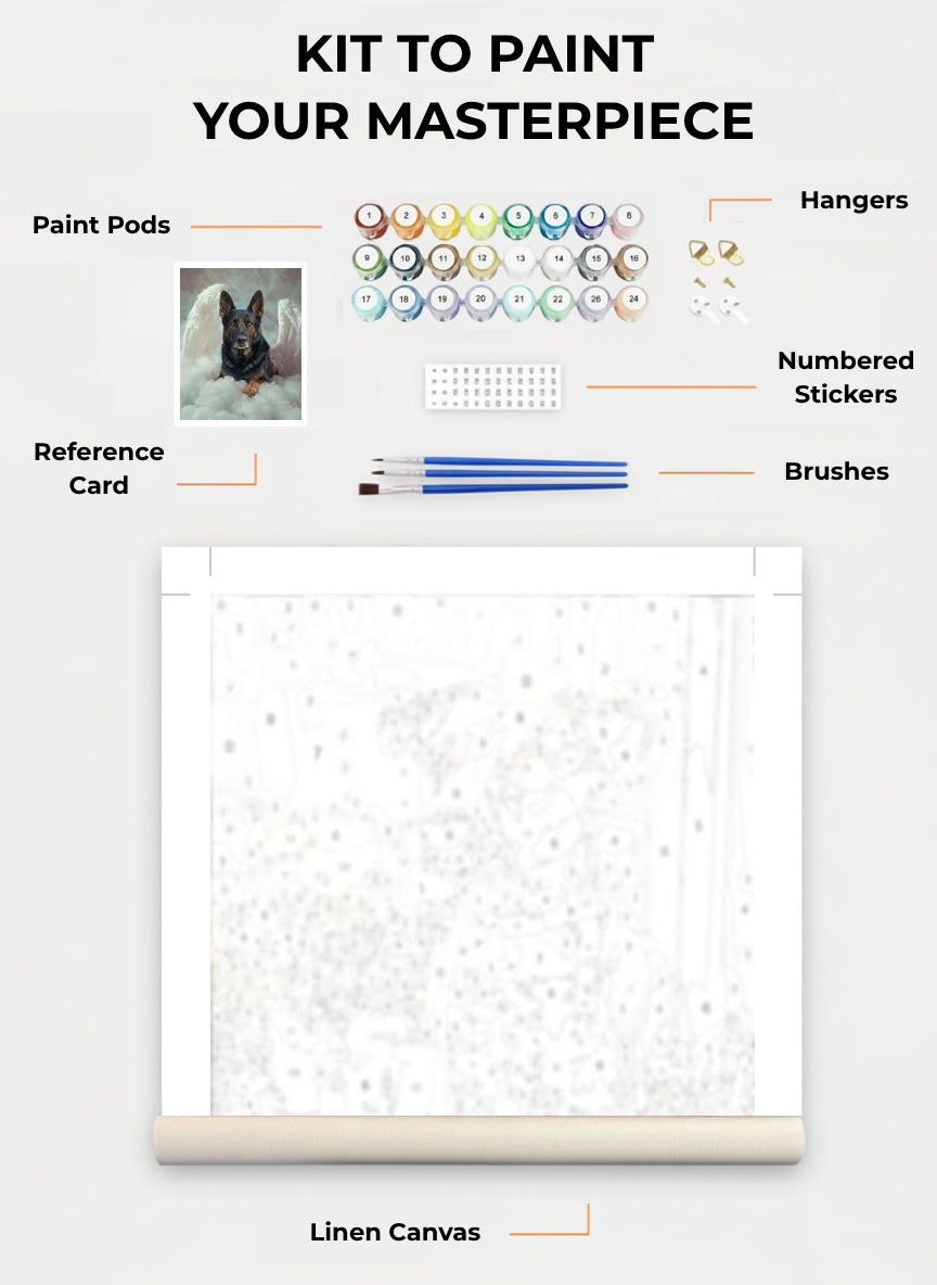 Your Custom Pet Art Kit