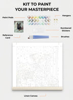 Your Custom Pet Art Kit