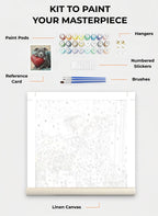 Your Custom Pet Art Kit