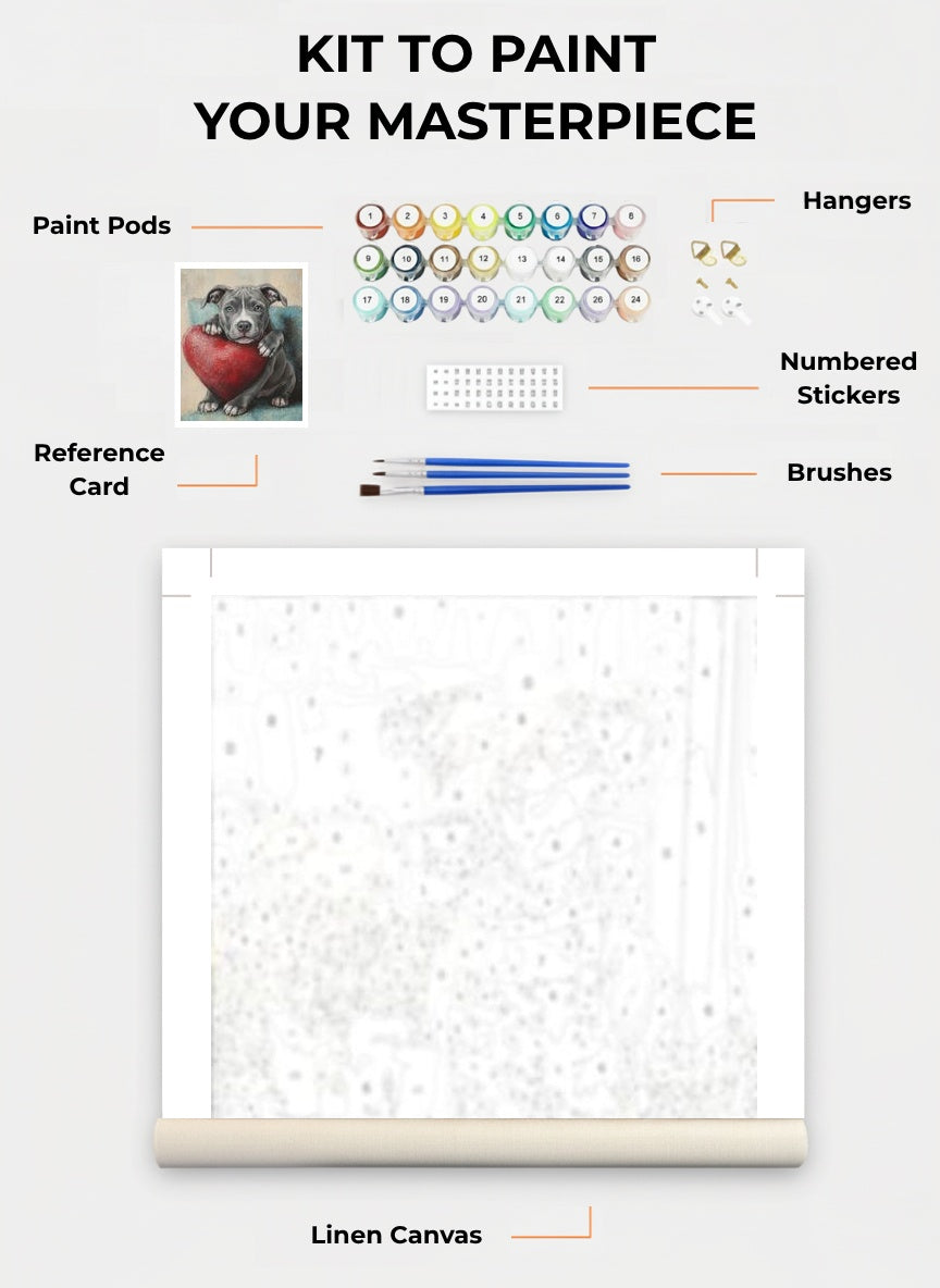 Your Custom Pet Art Kit