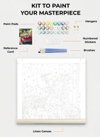 Your Custom Pet Art Kit