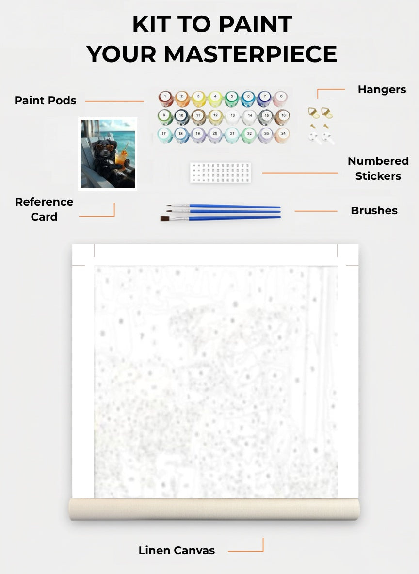 Your Custom Pet Art Kit