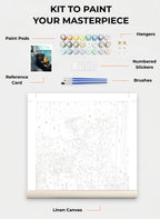 Your Custom Pet Art Kit