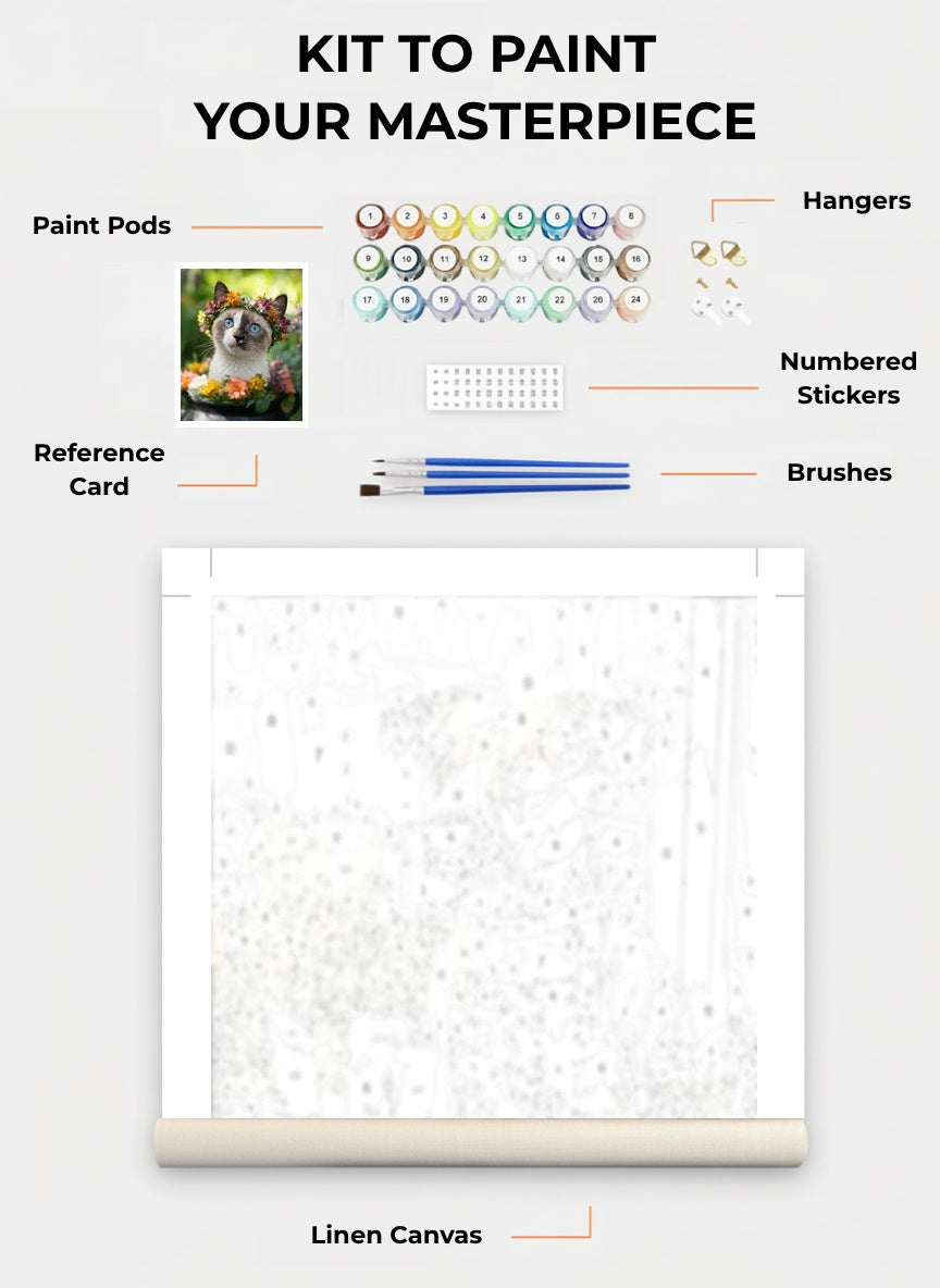 Your Custom Pet Art Kit