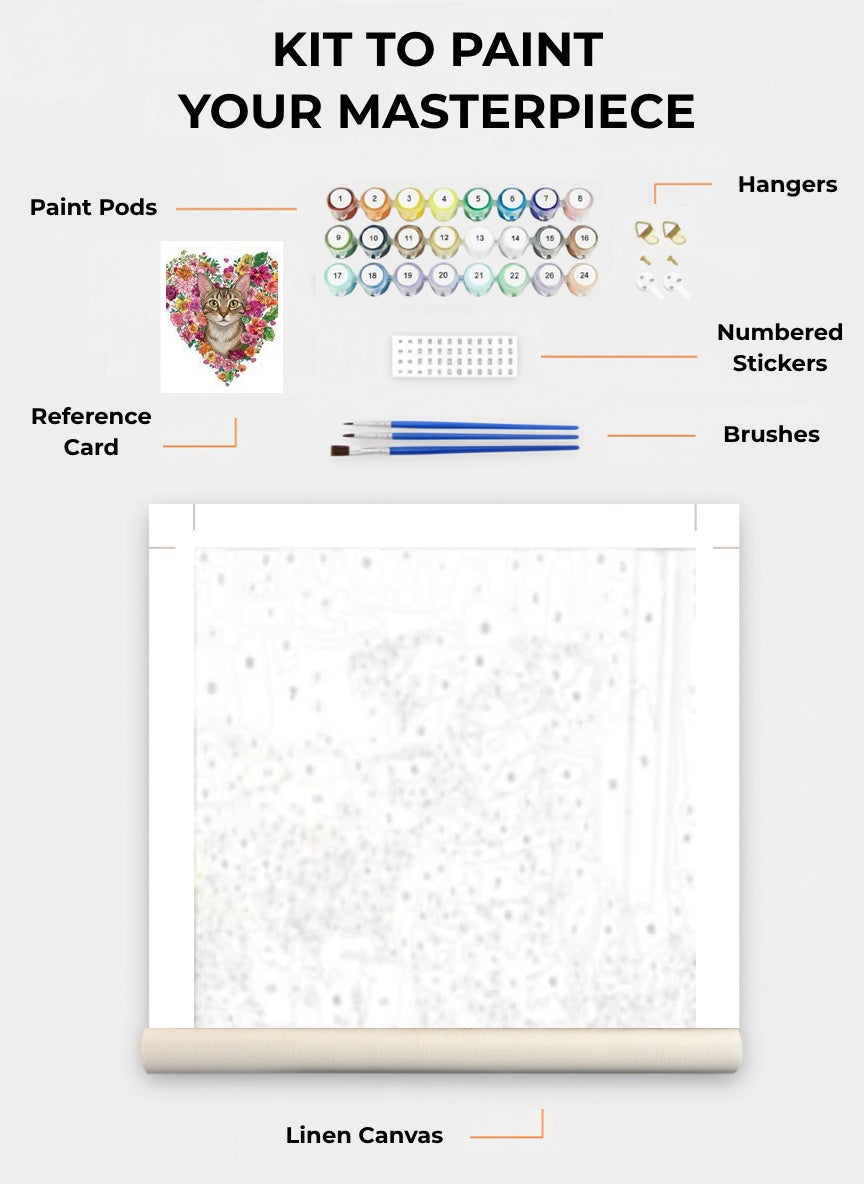 Your Custom Pet Art Kit