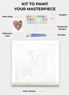 Your Custom Pet Art Kit