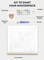 Your Custom Pet Art Kit