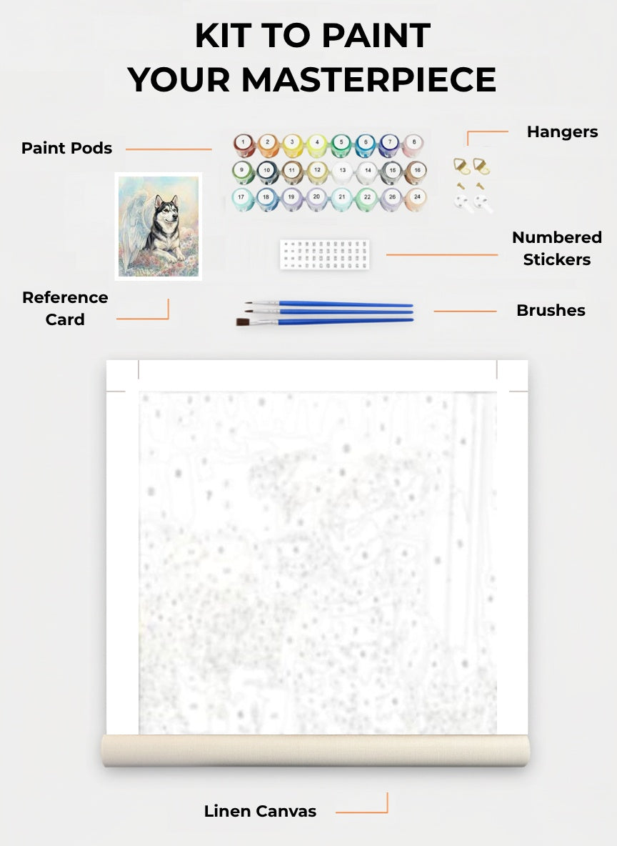 Your Custom Pet Art Kit