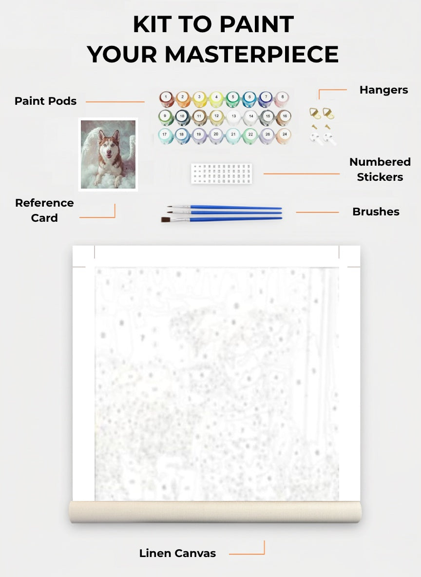 Your Custom Pet Art Kit
