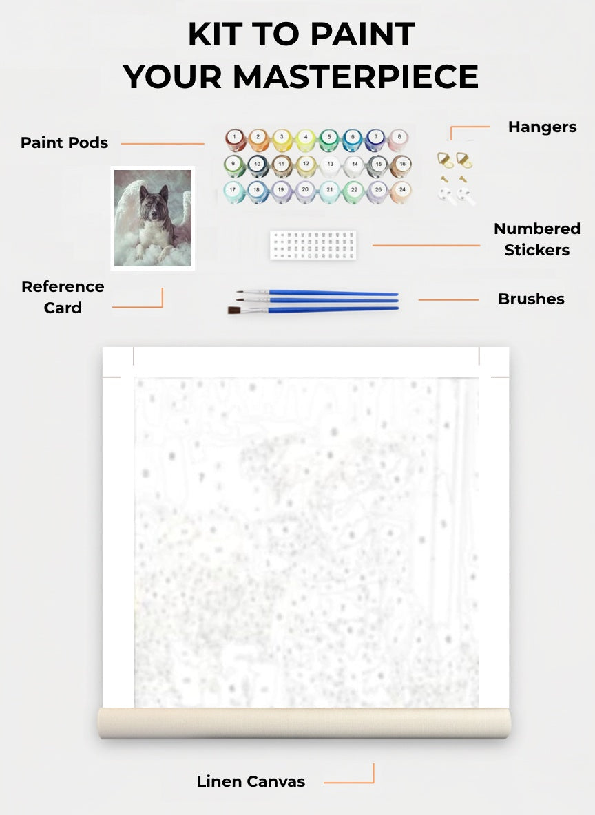 Your Custom Pet Art Kit