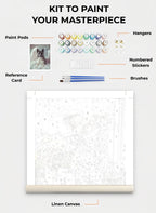Your Custom Pet Art Kit