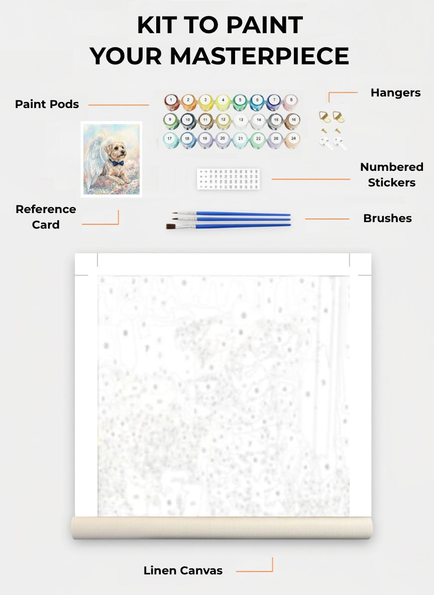 Your Custom Pet Art Kit