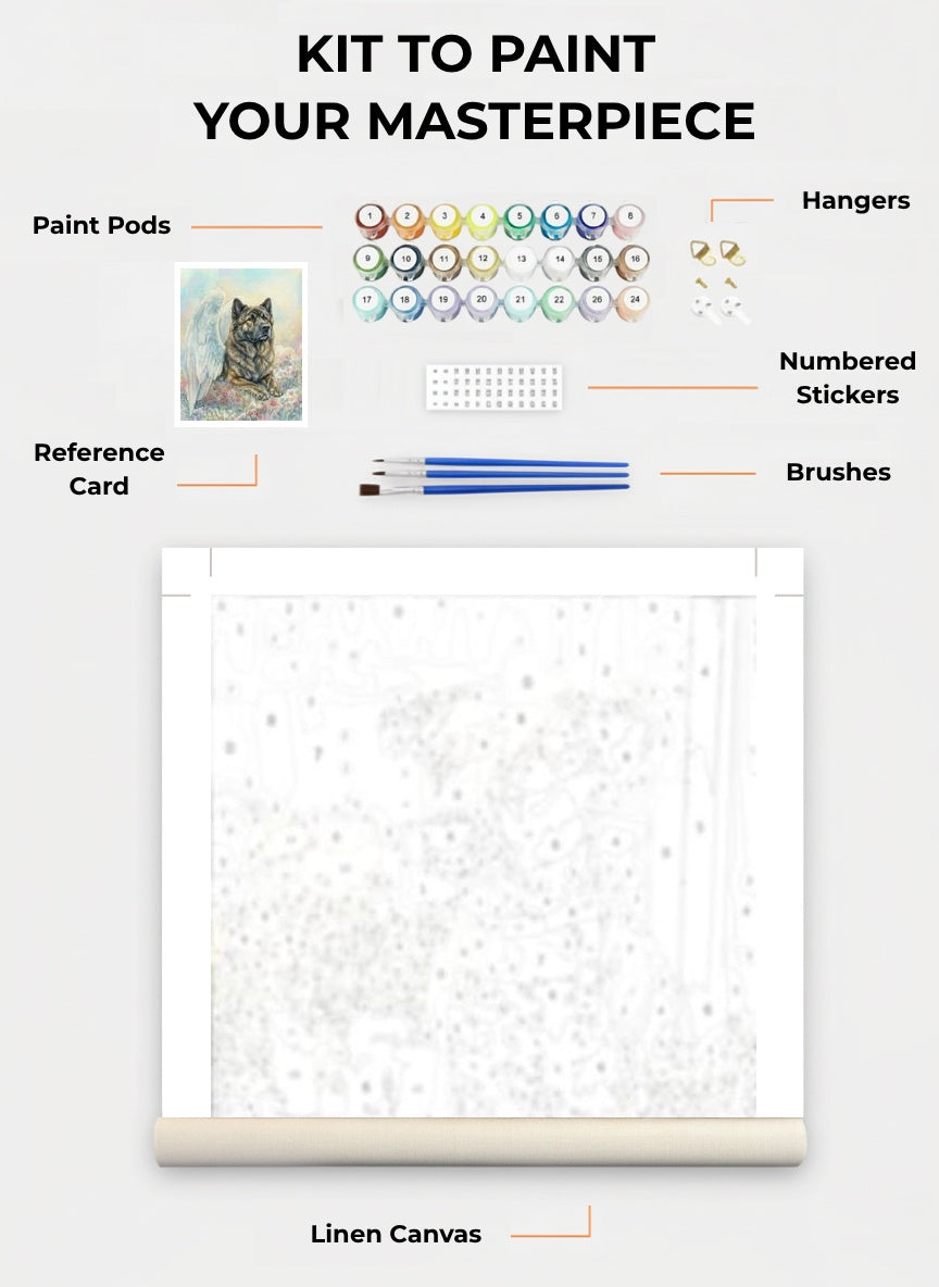Your Custom Pet Art Kit