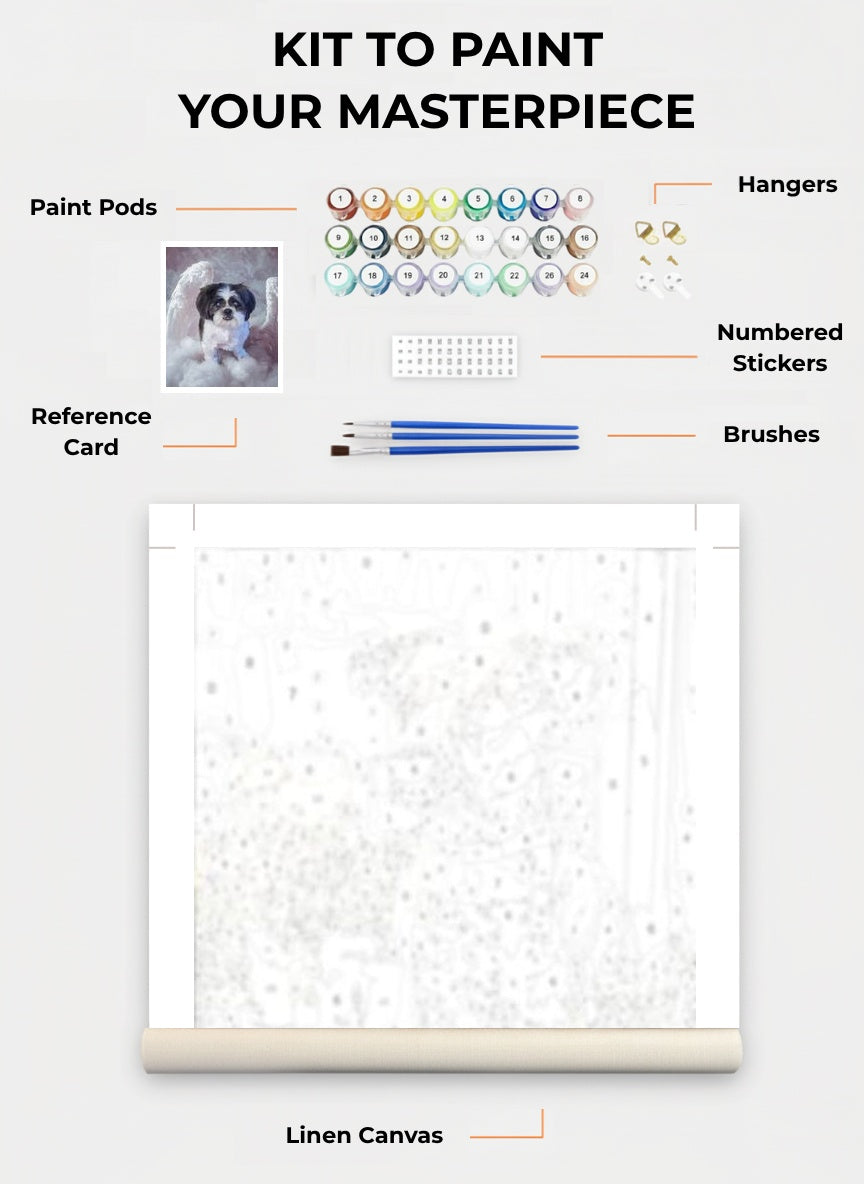 Your Custom Pet Art Kit