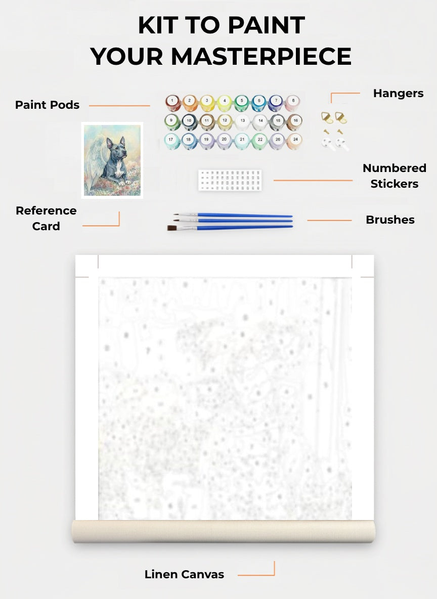 Your Custom Pet Art Kit