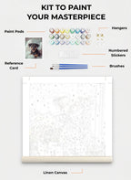 Your Custom Pet Art Kit