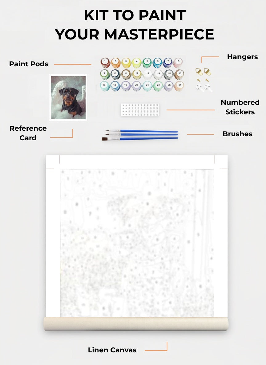 Your Custom Pet Art Kit