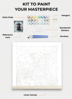 Your Custom Pet Art Kit
