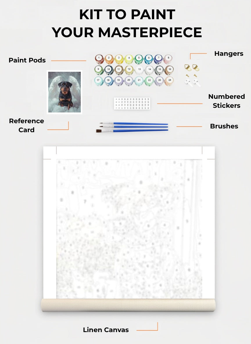 Your Custom Pet Art Kit