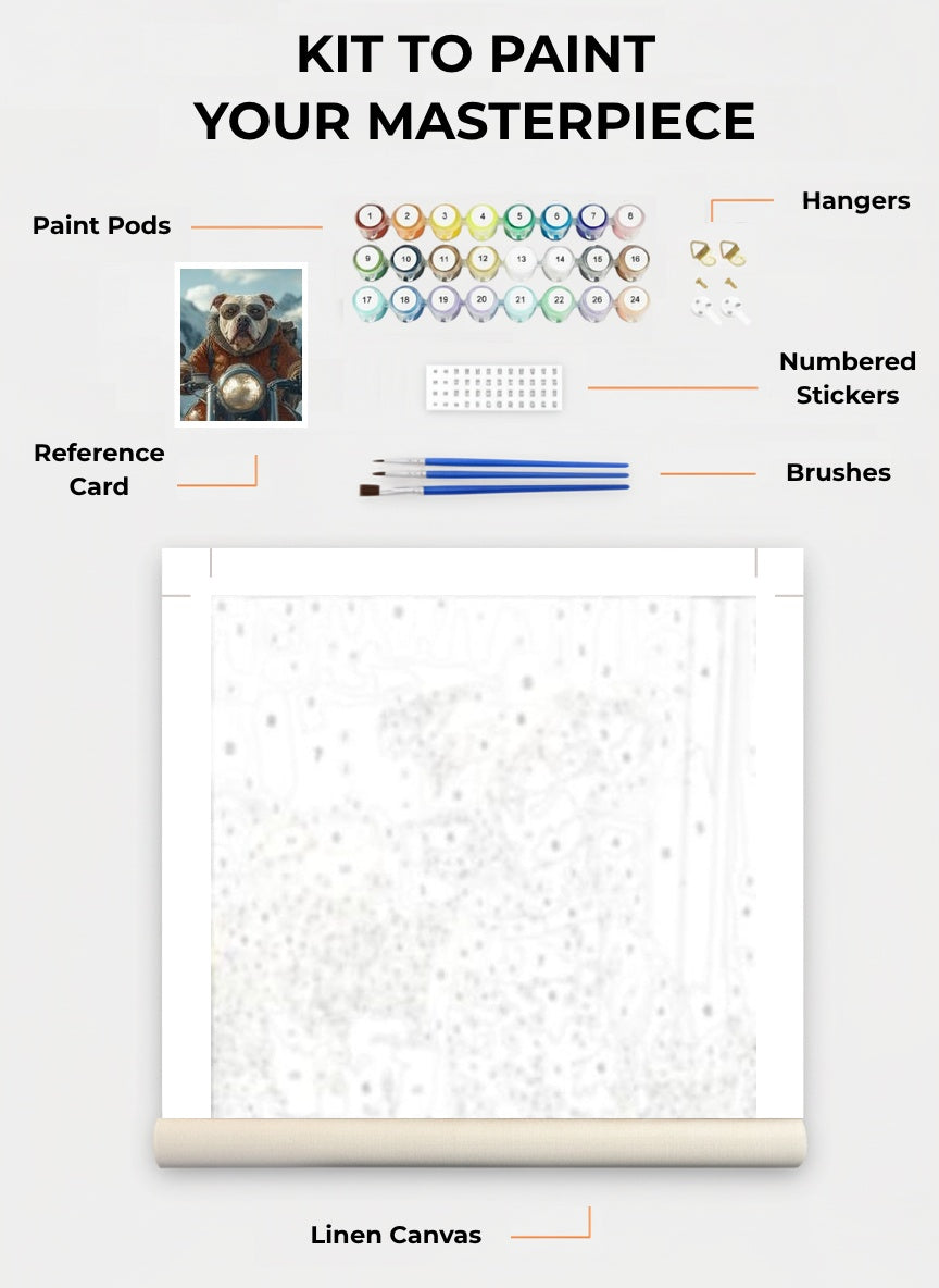 Your Custom Pet Art Kit