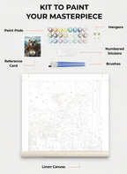 Your Custom Pet Art Kit