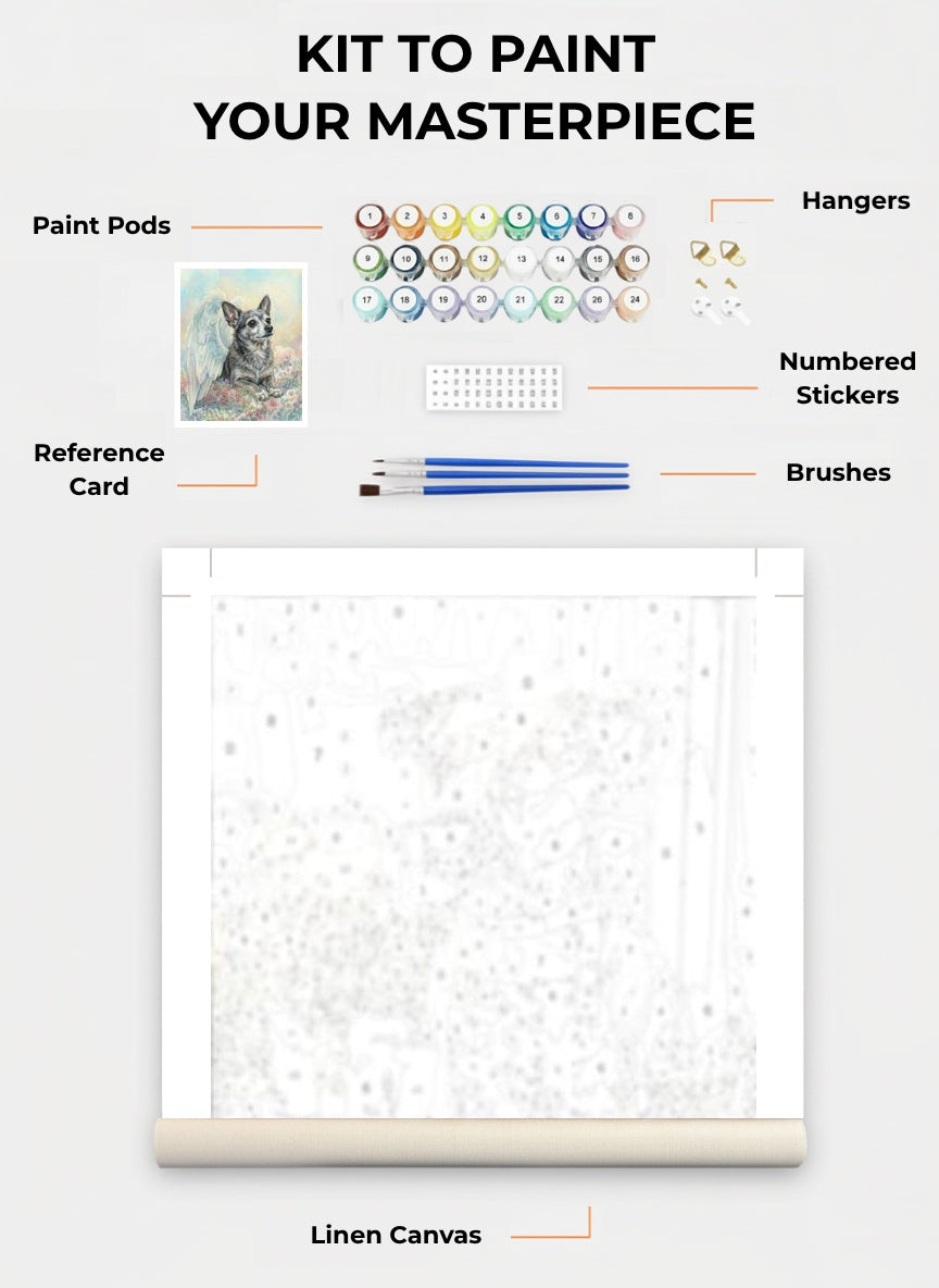 Your Custom Pet Art Kit