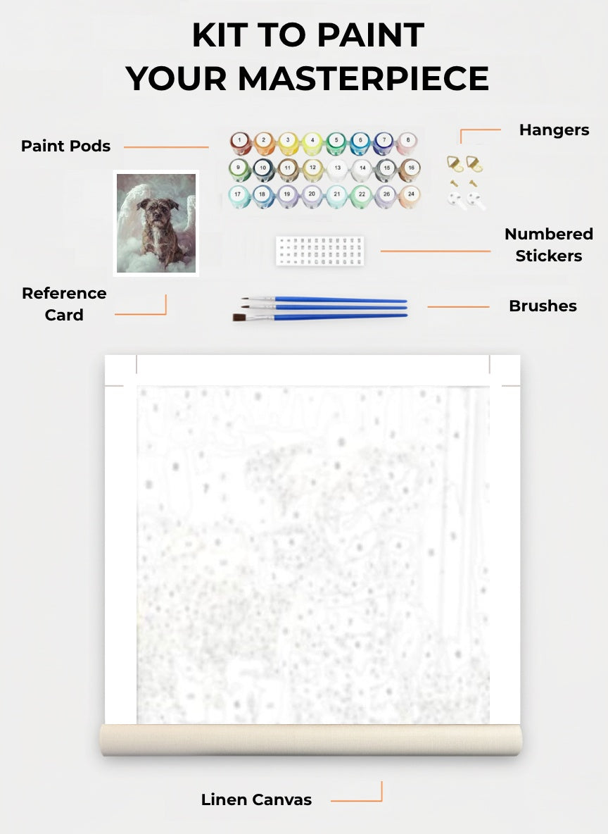 Your Custom Pet Art Kit