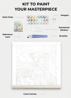 Your Custom Pet Art Kit