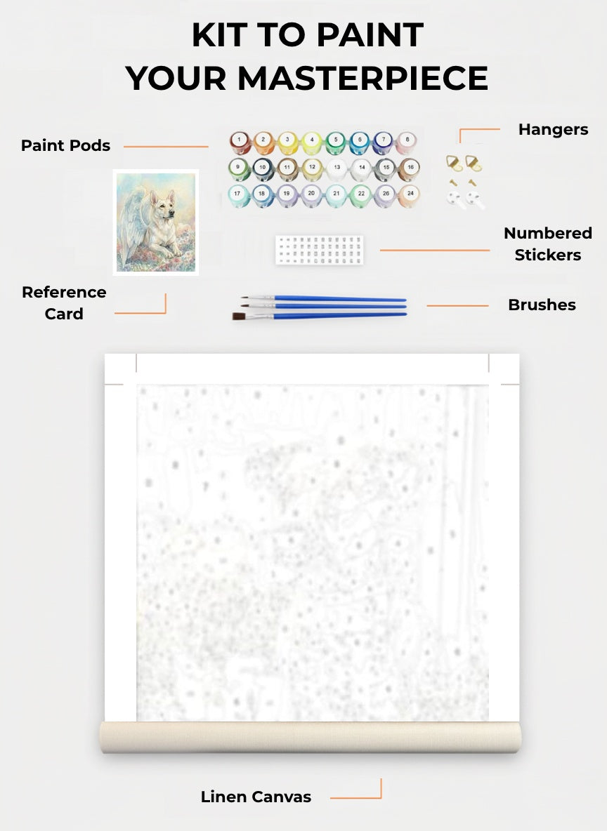 Your Custom Pet Art Kit