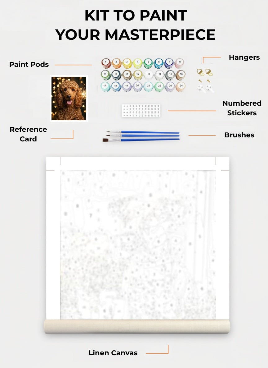 Your Custom Pet Art Kit