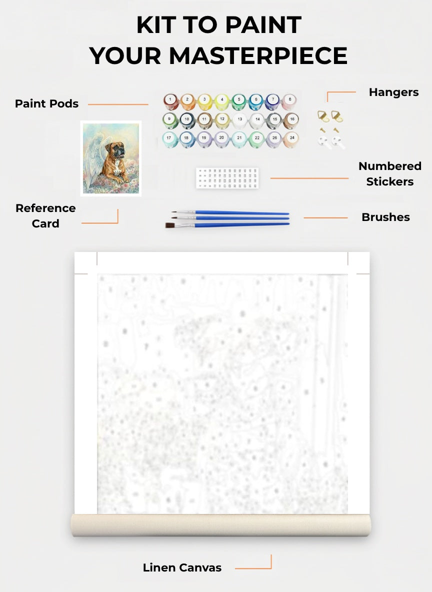 Your Custom Pet Art Kit