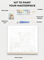 Your Custom Pet Art Kit