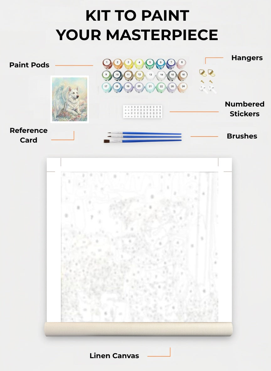 Your Custom Pet Art Kit