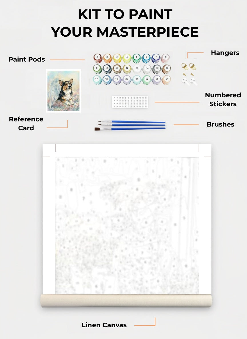 Your Custom Pet Art Kit