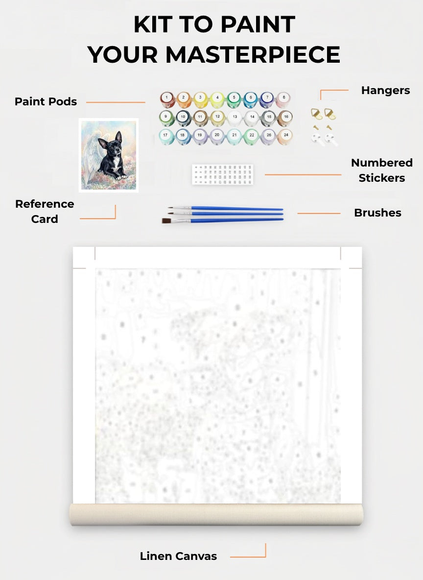 Your Custom Pet Art Kit