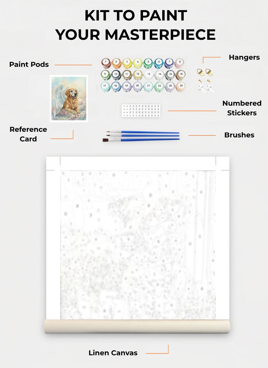 Your Custom Pet Art Kit