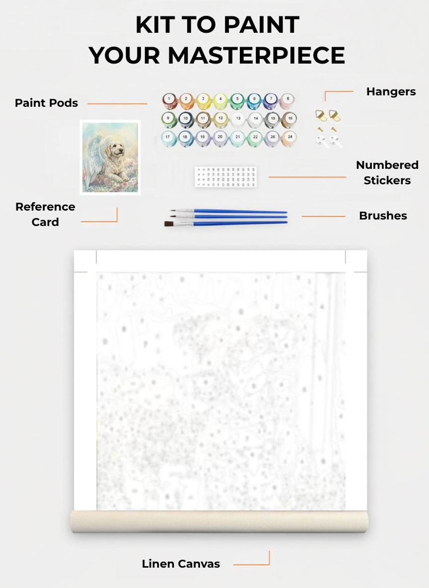 Your Custom Pet Art Kit