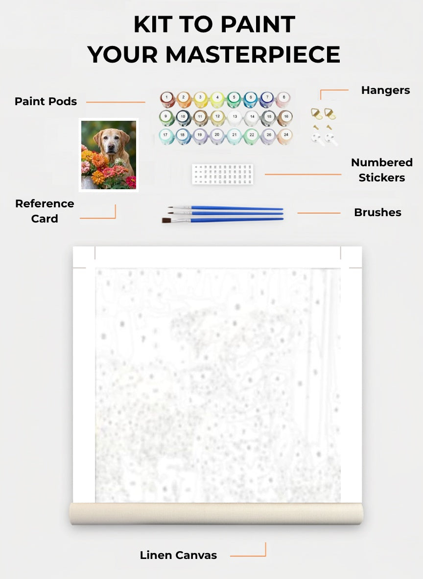 Your Custom Pet Art Kit