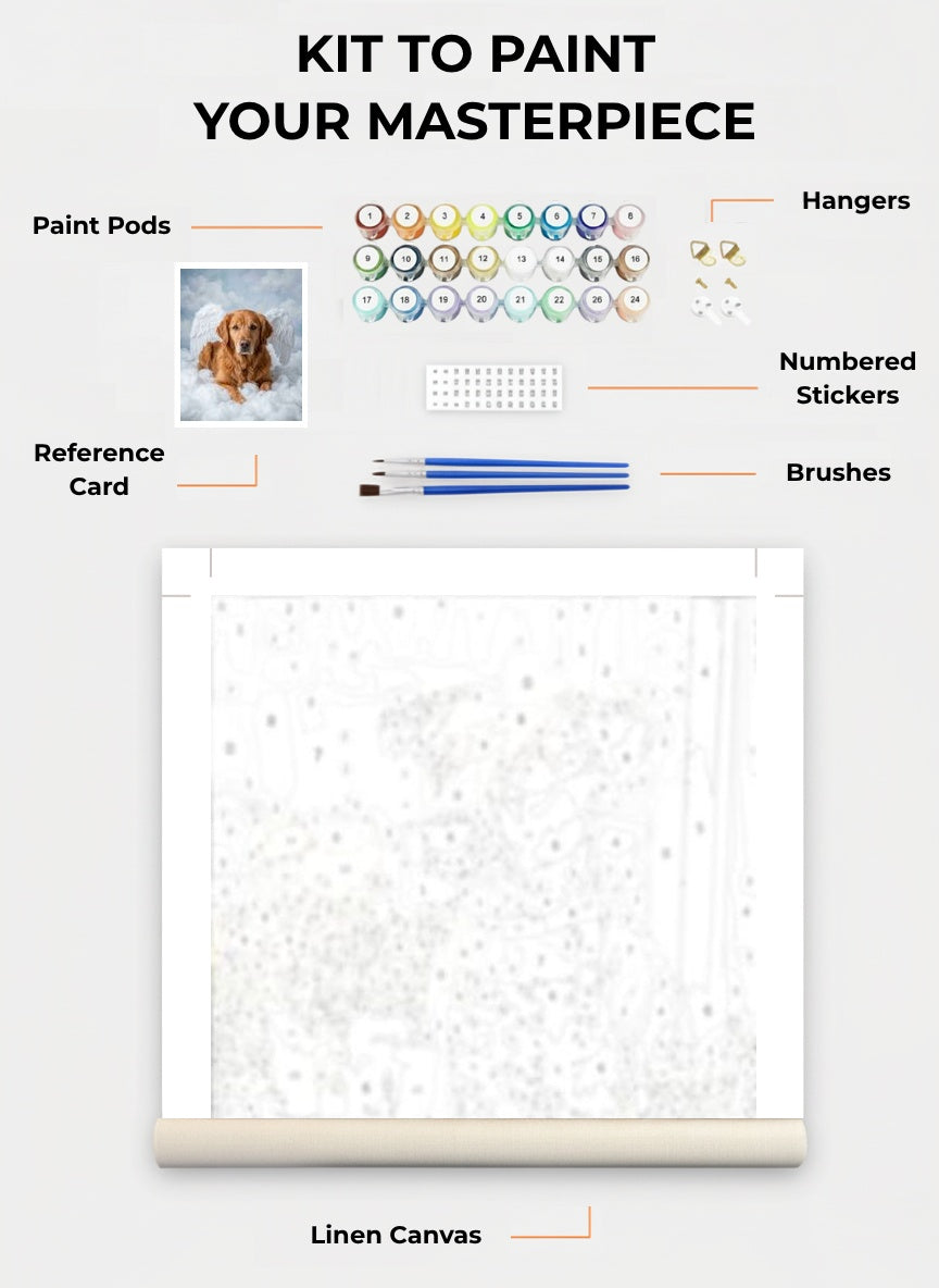 Your Custom Pet Art Kit