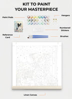Your Custom Pet Art Kit