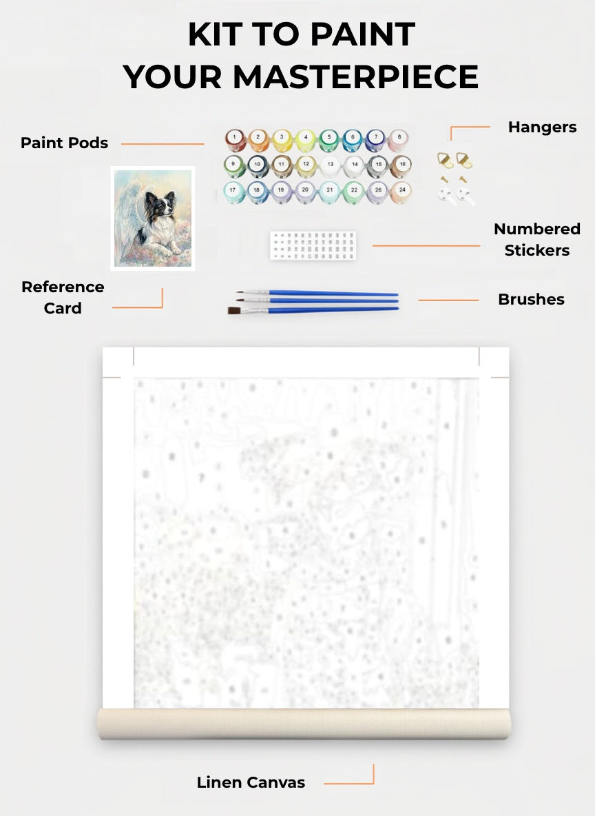 Your Custom Pet Art Kit