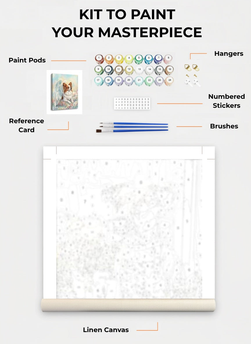 Your Custom Pet Art Kit