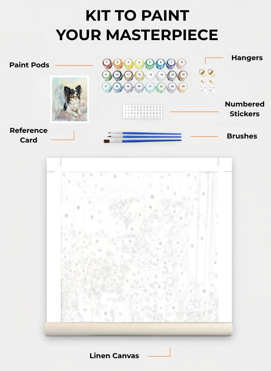 Your Custom Pet Art Kit