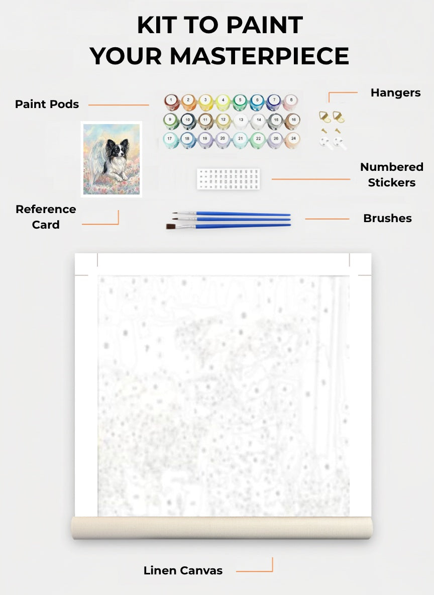 Your Custom Pet Art Kit
